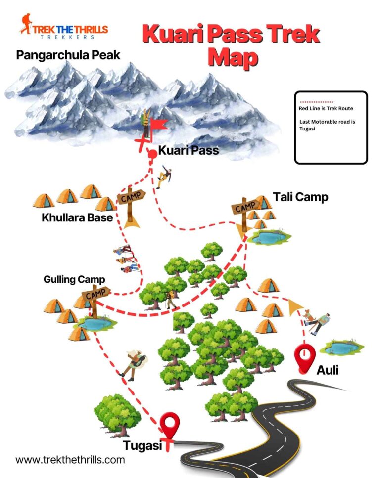 kuari pass trek 2025