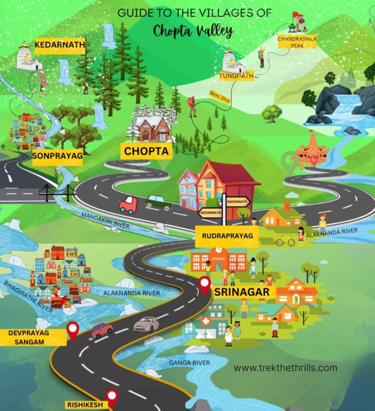 chopta chandrashila tungnath trek 2025 map