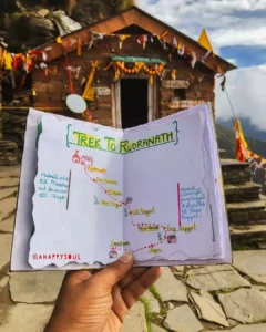 Rudranath Trek 2026: Ultimate Guide, Itinerary, Difficulty, Fees & Booking