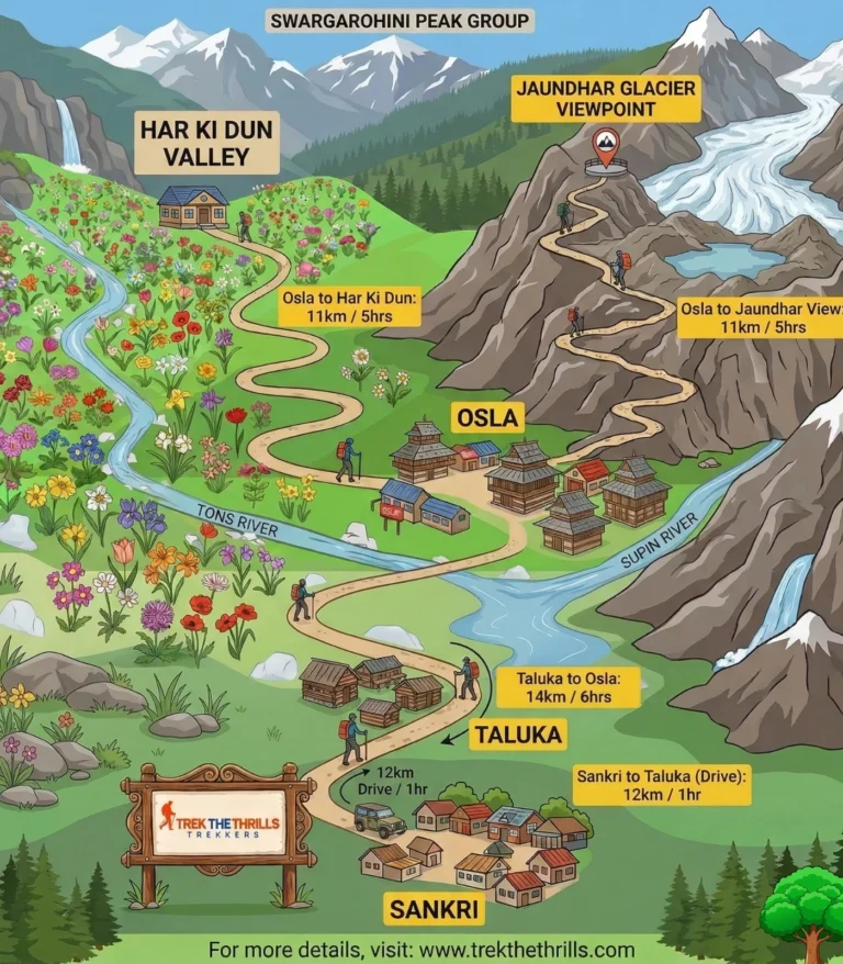 Har ki dun trek guide map, har i dun trek 2026, har ki dun trek