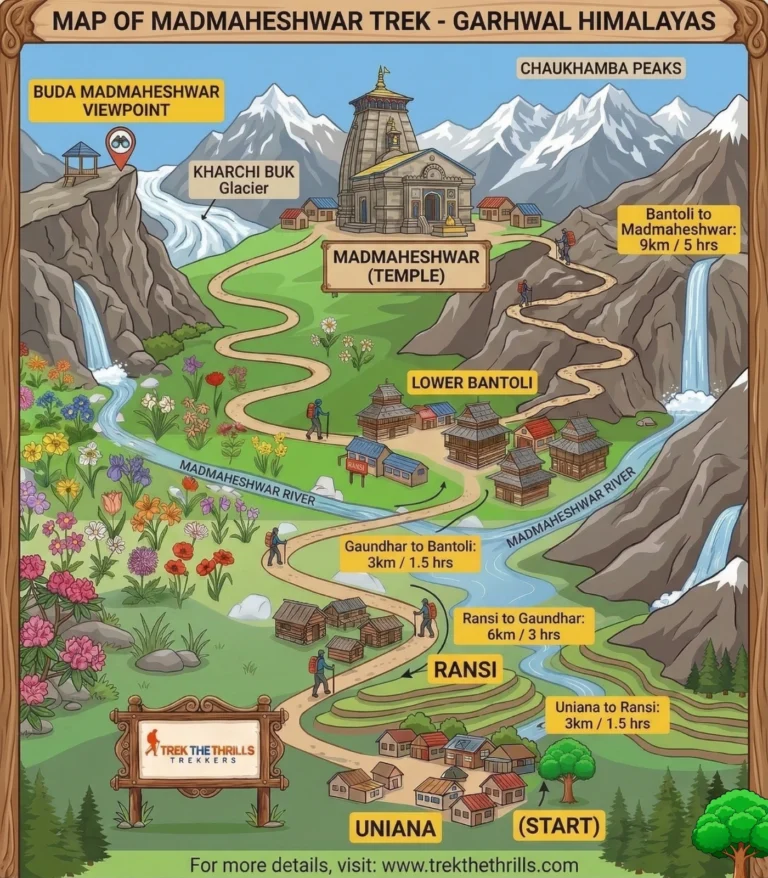 Madmaheshwar trek, madmaheshwar trek 2026, madmaheshwar trek guide map